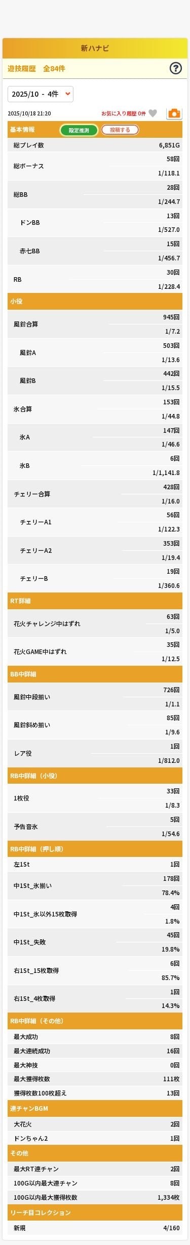 新ハナビのユニメモデータ